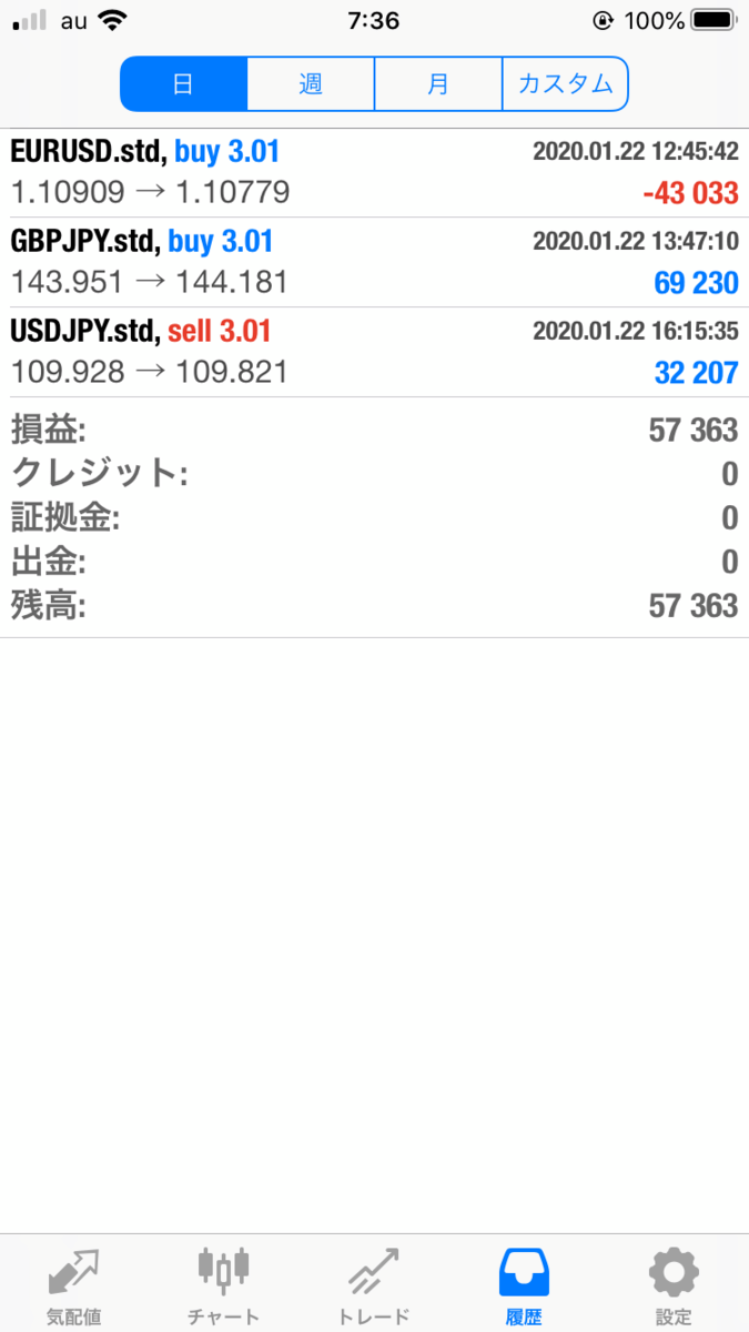 f:id:nobushi-fx:20200123234247p:plain