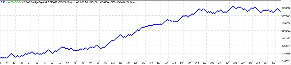 f:id:nobushi-fx:20200208235845p:plain