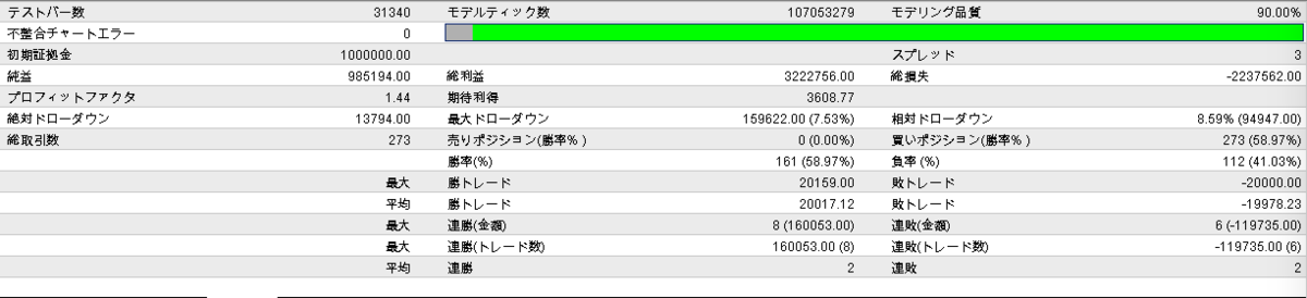 f:id:nobushi-fx:20200208235908p:plain