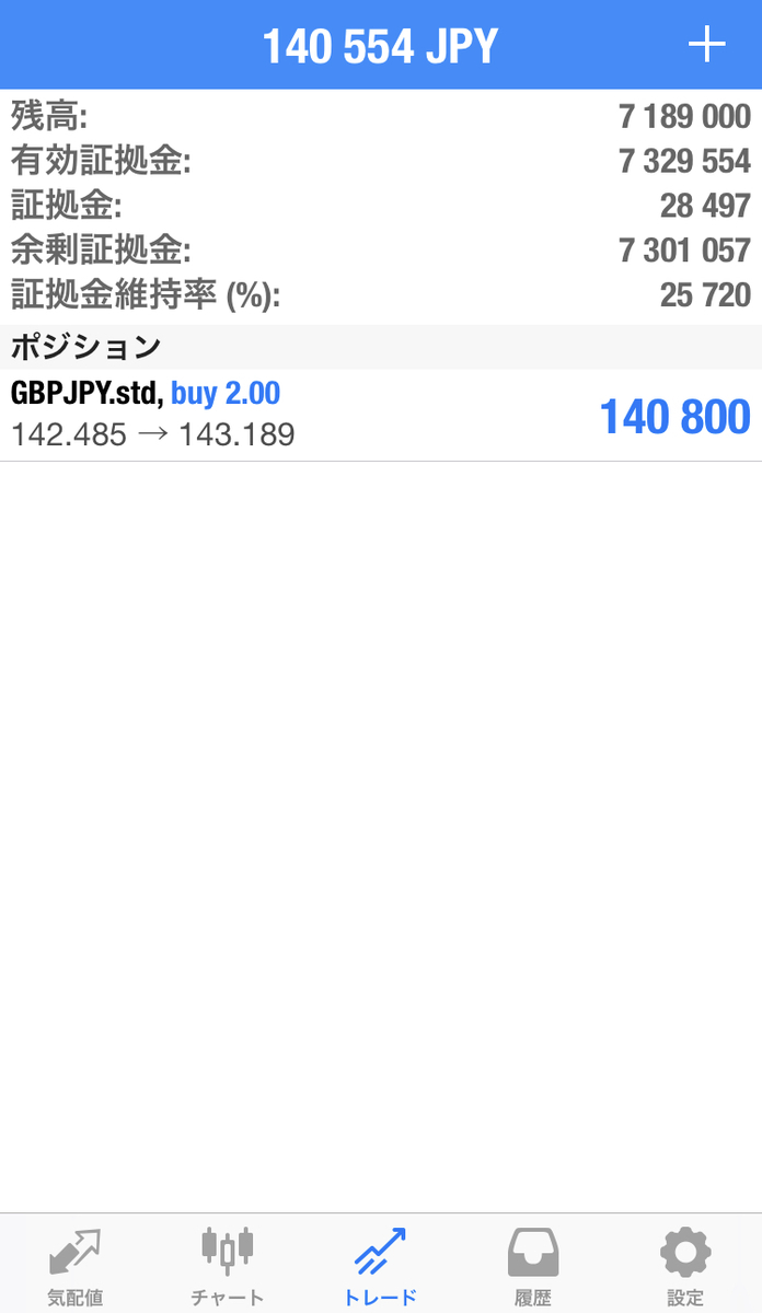 f:id:nobushi-fx:20200214003752j:plain