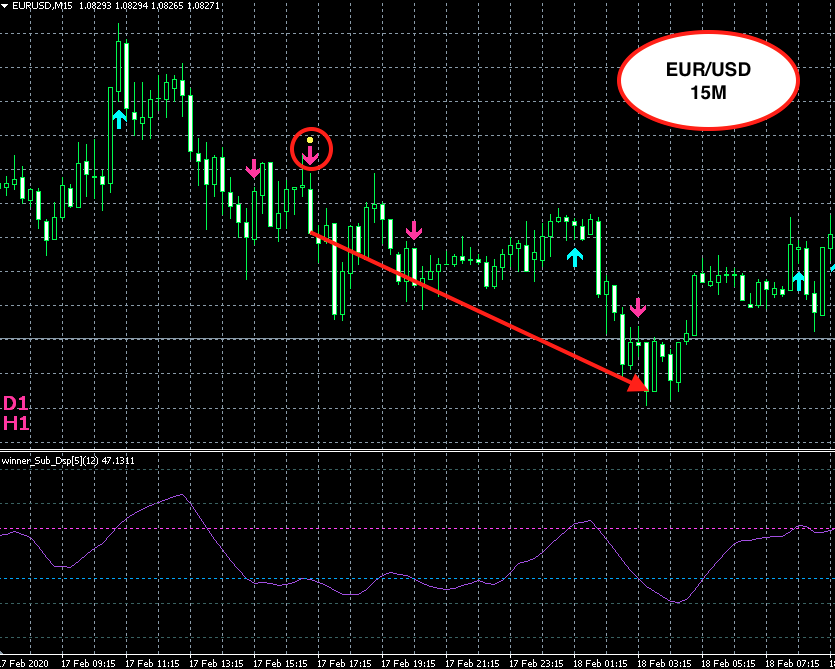 f:id:nobushi-fx:20200218211201p:plain