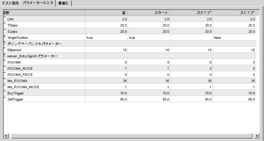 f:id:nobushi-fx:20200220000203p:plain
