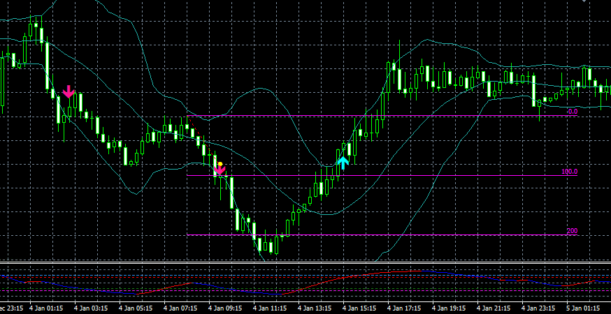 f:id:nobushi-fx:20210116133714p:plain