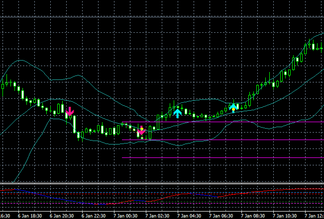 f:id:nobushi-fx:20210116134552p:plain