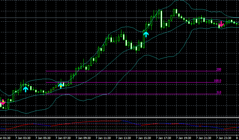 f:id:nobushi-fx:20210116134718p:plain