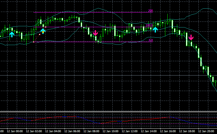 f:id:nobushi-fx:20210116135503p:plain