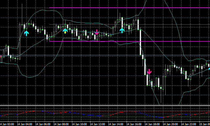 f:id:nobushi-fx:20210116135710p:plain