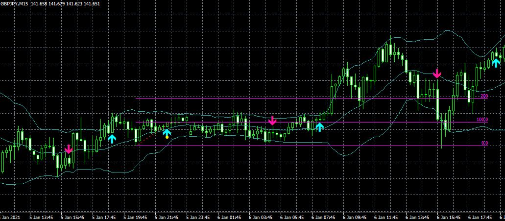 f:id:nobushi-fx:20210120133427p:plain