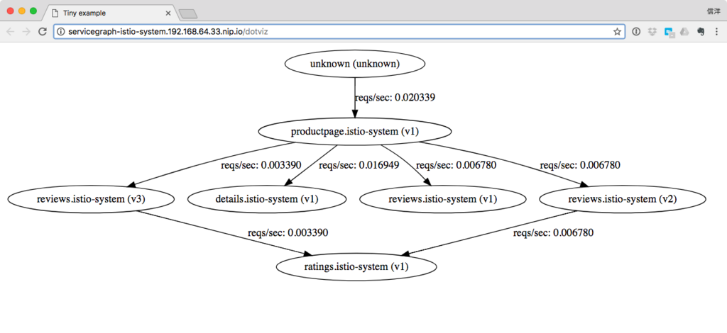 f:id:nobusue:20171211053257p:plain f:id:nobusue:20171211053257p:plain