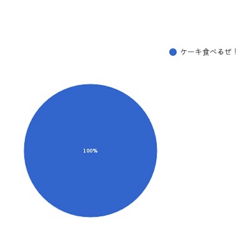 f:id:nobutakun:20171213011500j:image f:id:nobutakun:20171213011500j:image