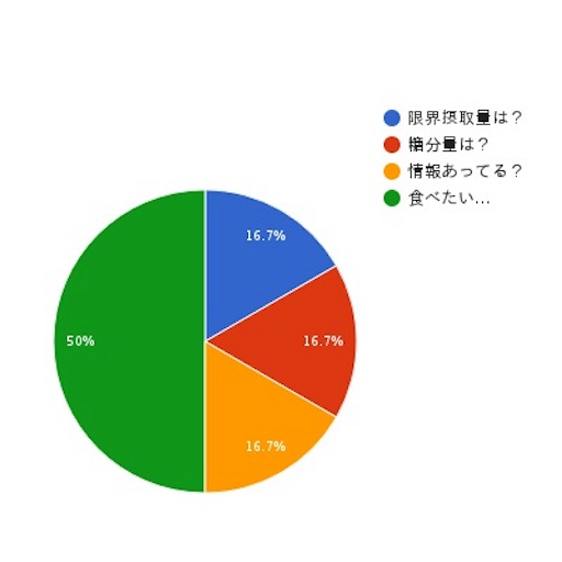 f:id:nobutakun:20171213011503j:image f:id:nobutakun:20171213011503j:image
