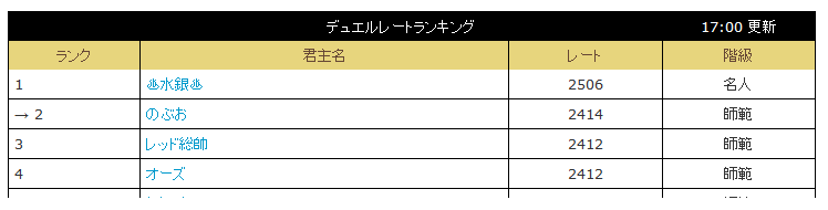 f:id:nobutta:20110426224024p:image f:id:nobutta:20110426224024p:image