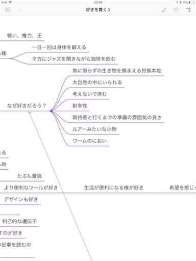 f:id:nobuwell:20180710115919j:image