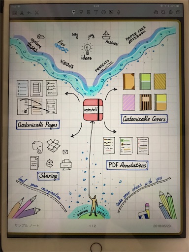 f:id:nobuwell:20180710120745j:image