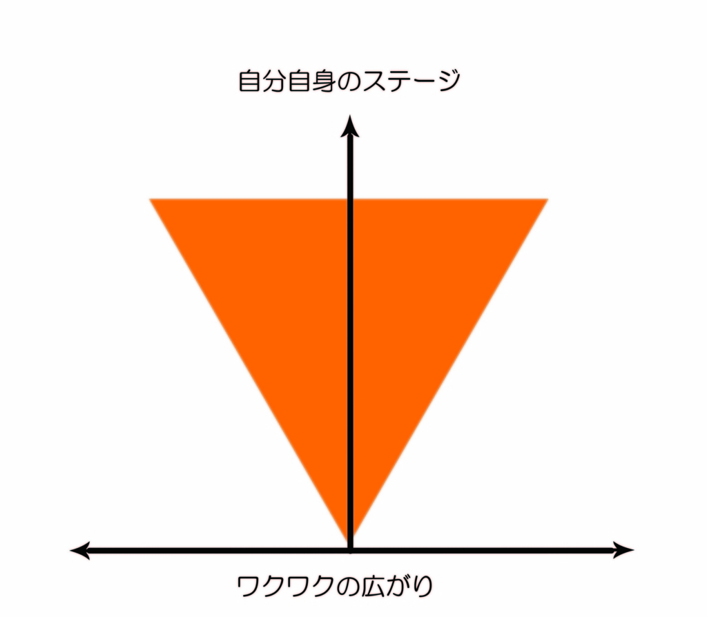 f:id:nobuya315:20171002105457j:plain