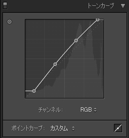 Lightroom霧トーンカーブその1 Lightroom霧トーンカーブその1