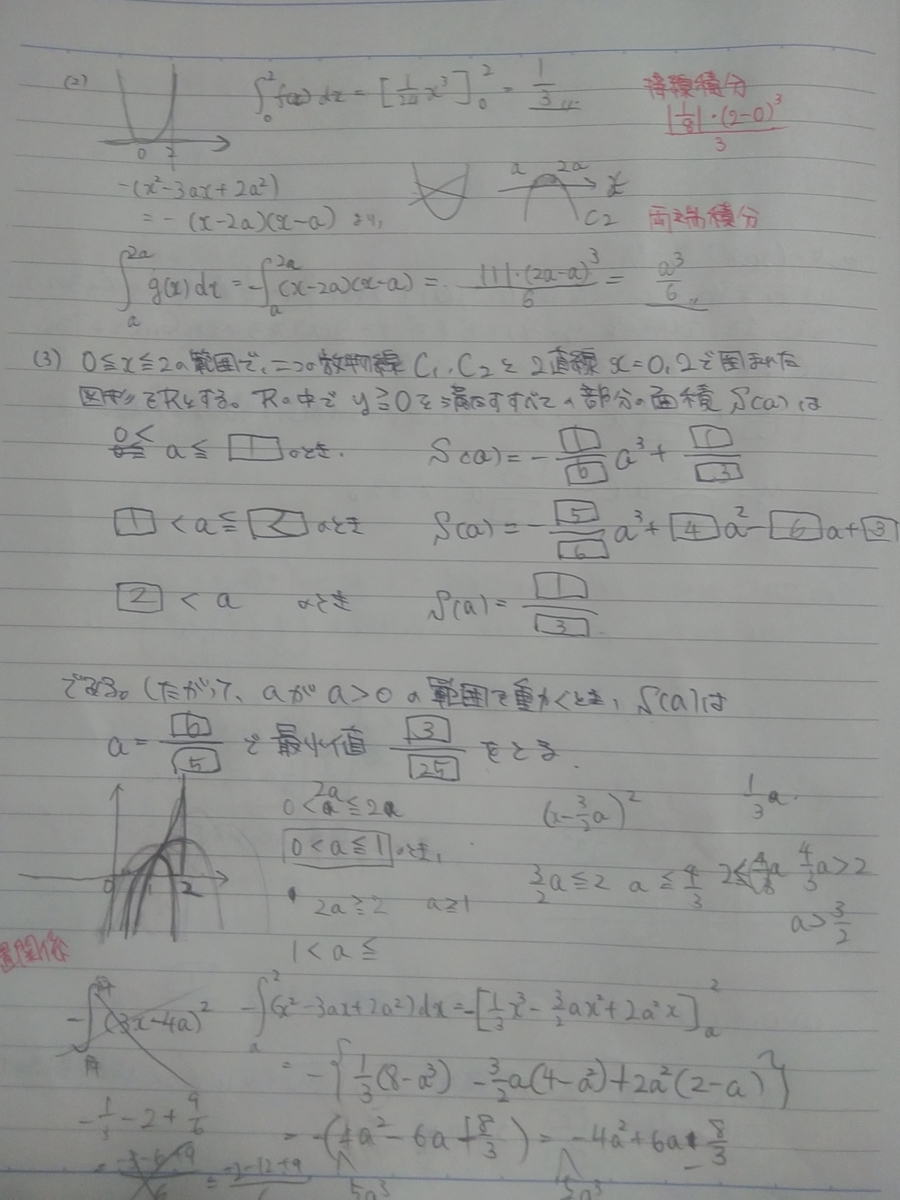 f:id:nocharacternoblog:20210514152942j:plain