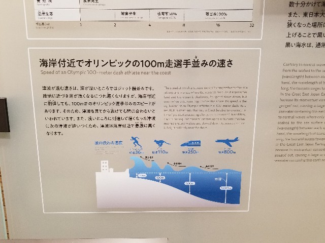 f:id:nochibo3:20191208155626j:image f:id:nochibo3:20191208155626j:image