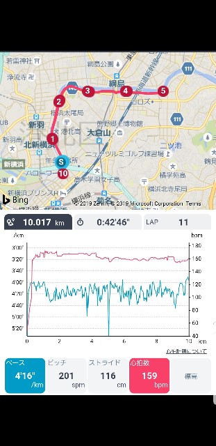f:id:nochibo3:20191215155307j:image f:id:nochibo3:20191215155307j:image