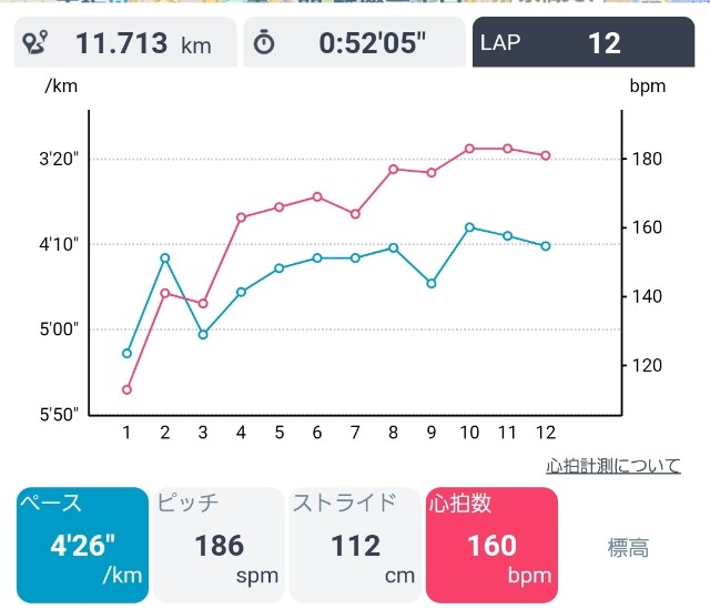 f:id:nochibo3:20191219235054j:image