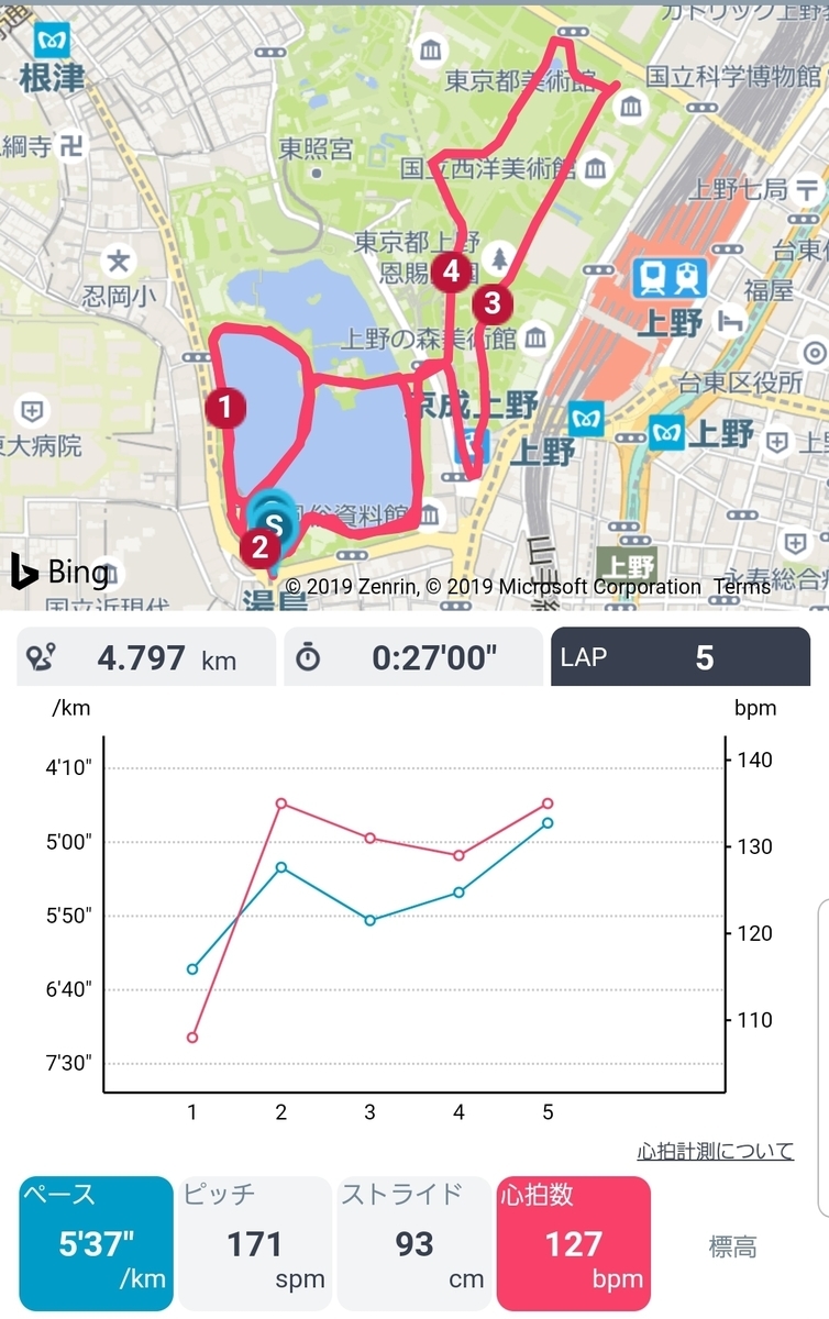 f:id:nochibo3:20191228182236j:plain f:id:nochibo3:20191228182236j:plain