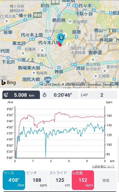 f:id:nochibo3:20200108210055j:image f:id:nochibo3:20200108210055j:image