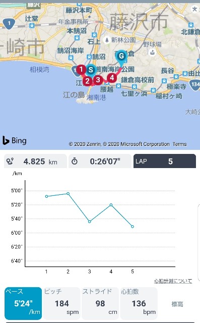 f:id:nochibo3:20200218005137j:image