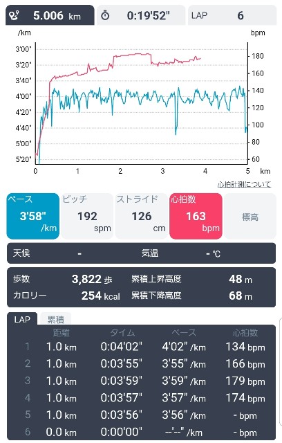 f:id:nochibo3:20200218205541j:image