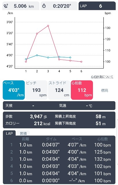 f:id:nochibo3:20200303231730j:image