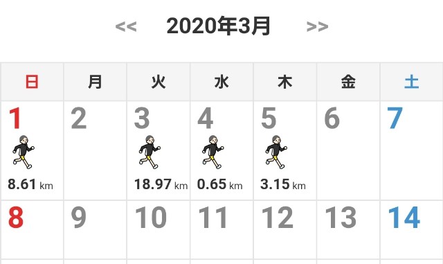 f:id:nochibo3:20200307172539j:image f:id:nochibo3:20200307172539j:image