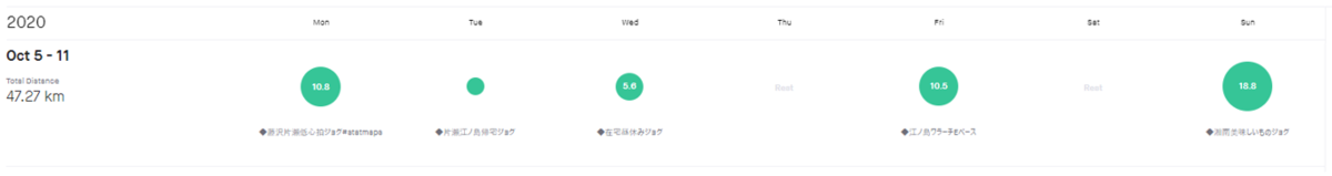 f:id:nochibo3:20201012104105p:plain f:id:nochibo3:20201012104105p:plain
