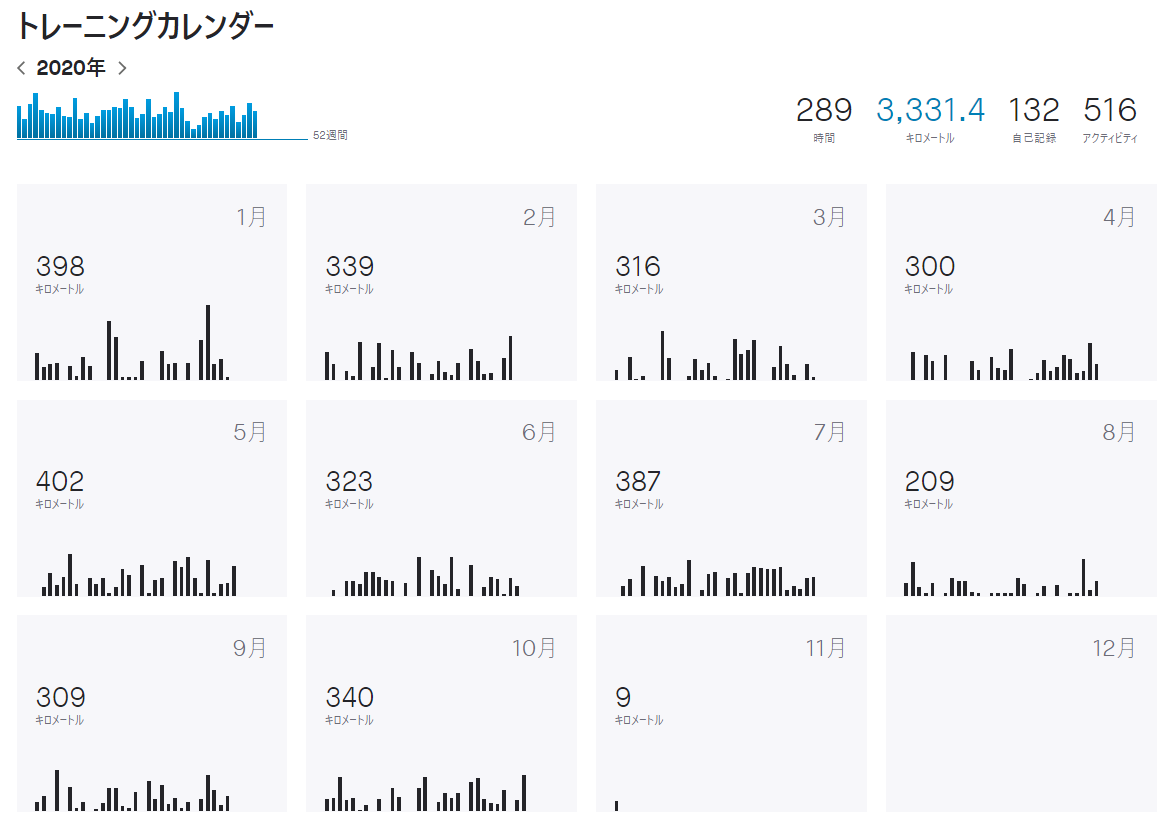 f:id:nochibo3:20201102162015p:plain f:id:nochibo3:20201102162015p:plain
