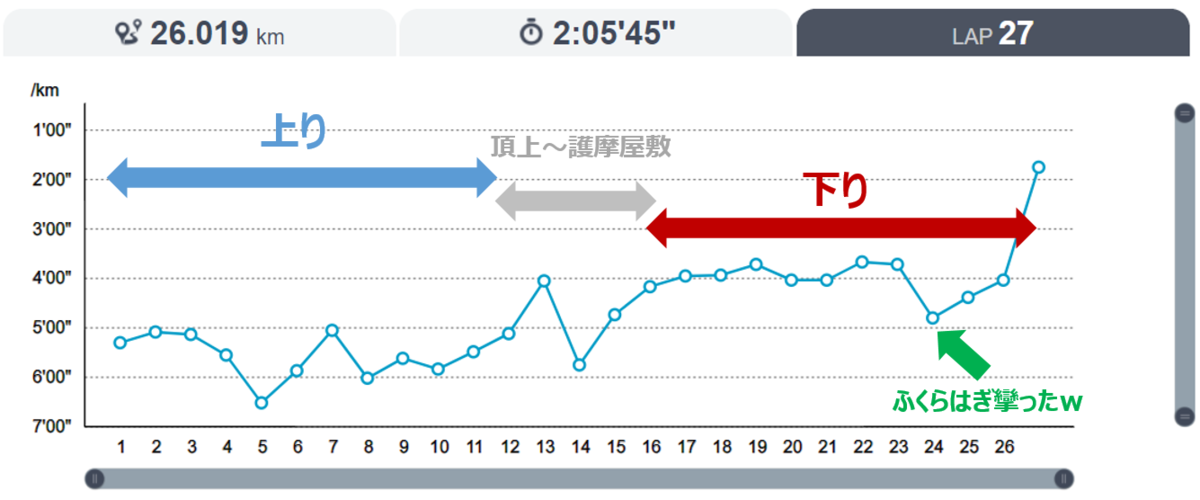 f:id:nochibo3:20201105170352p:plain