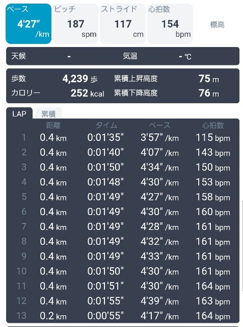 f:id:nochibo3:20201107063341j:image f:id:nochibo3:20201107063341j:image
