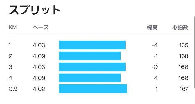 f:id:nochibo3:20201116101348j:image