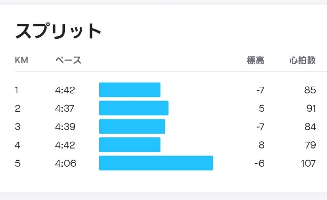 f:id:nochibo3:20201207092106j:image