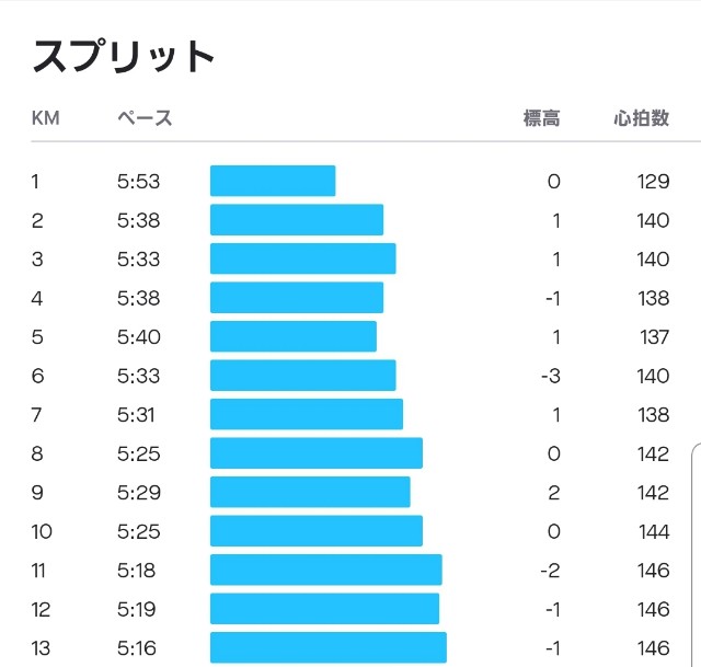 f:id:nochibo3:20201207121830j:plain