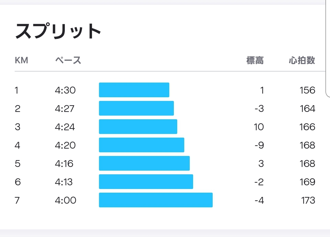 f:id:nochibo3:20201217114800j:plain
