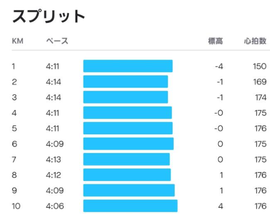 f:id:nochibo3:20201221133558p:plain