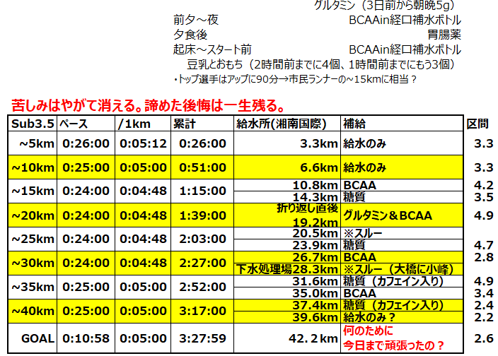 f:id:nochibo3:20210102130803p:plain