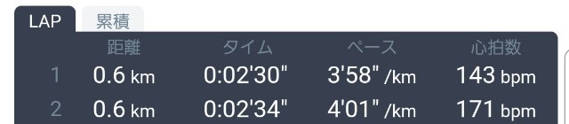 f:id:nochibo3:20210112112531j:image