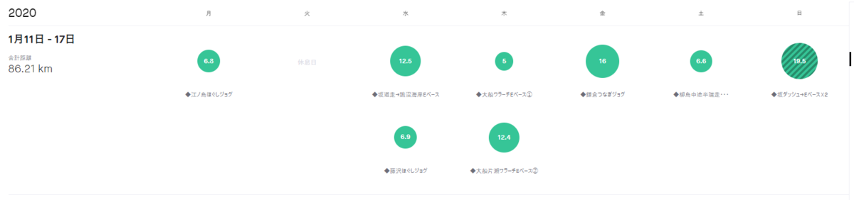 f:id:nochibo3:20210118114801p:plain