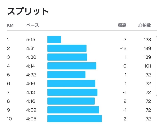 f:id:nochibo3:20210224105020j:image f:id:nochibo3:20210224105020j:image
