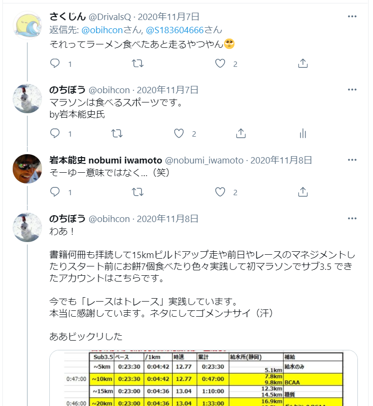f:id:nochibo3:20210303115238p:plain