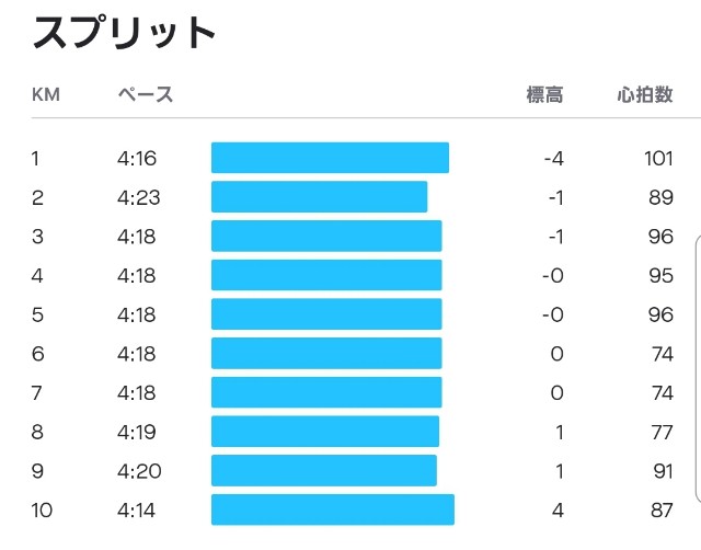 f:id:nochibo3:20210518113031j:plain
