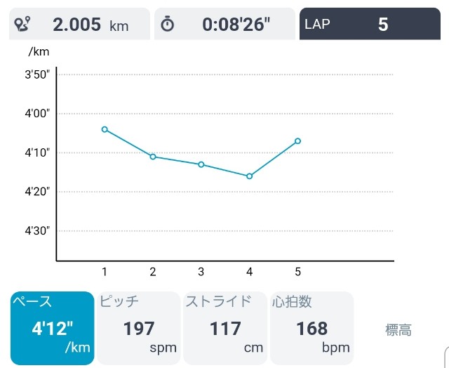 f:id:nochibo3:20210524194857j:plain