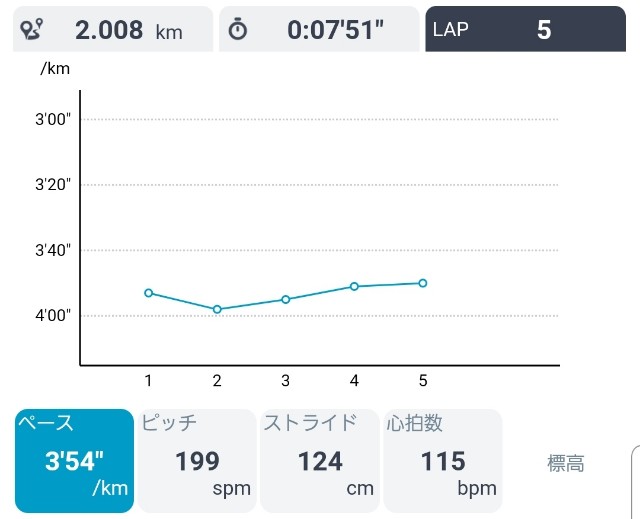 f:id:nochibo3:20210524194910j:plain