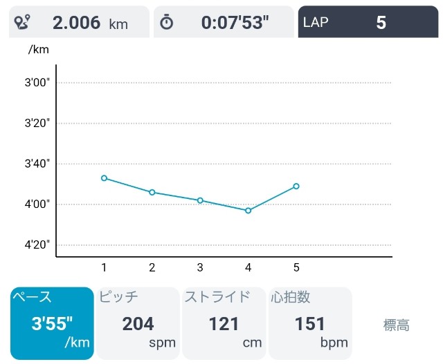 f:id:nochibo3:20210524194922j:plain