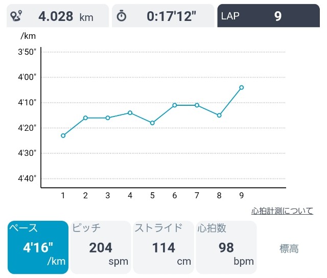 f:id:nochibo3:20210524195040j:plain