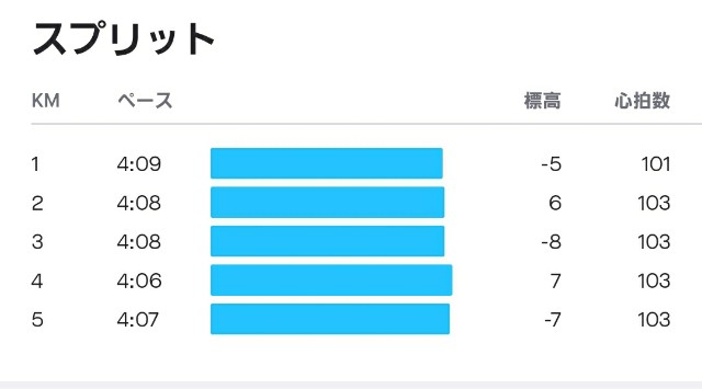 f:id:nochibo3:20210701120520j:image